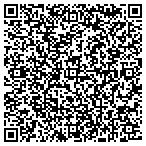 QR code with Kerneliservices Tree Trimming in Monroe, LA contacts