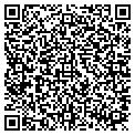 QR code with City Grays Endowment T/A contacts
