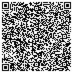 QR code with Skibo Air Conditioning & Heating contacts
