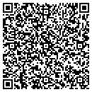 QR code with Miller's Lock Shop contacts