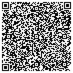 QR code with Source Planning And Construction contacts
