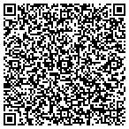 QR code with The Pinnacle Group Of Ca Construction Division contacts