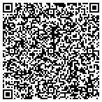 QR code with No Boxx Enterprise Dream Net contacts