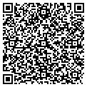 QR code with Research Solution contacts