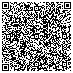 QR code with Delaune Yacht Brokerage.com contacts