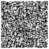 QR code with Irving J And Caryl A Halpern Irrevocable Charitable Trust contacts
