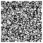 QR code with Jesse And Helen Coggins Memorial Trust contacts