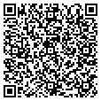 QR code with Joint Ops contacts