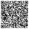 QR code with Margaret A Armstrong U/W contacts