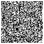 QR code with Margaret J Biddle Charitable Trust contacts