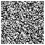 QR code with Max L And Charlotte G Bluestone Charitable Trust contacts