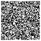 QR code with C M Stein Construction incorporated contacts
