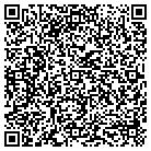 QR code with Mong Wm Mem Fd Uw Anna B Mong contacts