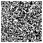 QR code with Philip Chosky Charitable And Educational Foundation contacts