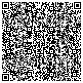 QR code with Bonnie & Clyde Emergency Lock and Key Service contacts