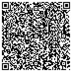 QR code with Richard A Schaeffer Memorial Fund contacts
