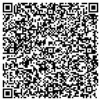 QR code with Richard A Zappala Family Foundation contacts