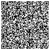 QR code with Ruth A Succop Tr Under Charitable Irrv Agreement 12271991 contacts
