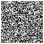 QR code with Lickety-Split Mobile Locksmith contacts