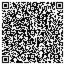 QR code with Stayman Minnie Fdn Char Tr contacts