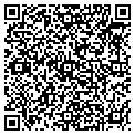 QR code with Jnm Construction contacts