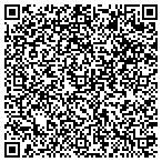 QR code with Labosky Phil Construction A Partnership contacts
