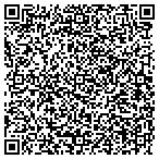 QR code with Locksmith A & Locks 24-7 Emergency contacts
