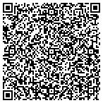 QR code with Locksmith A & Locks 24-7 Emergency contacts
