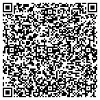 QR code with Locksmith A & Locks 24-7 Emergency contacts