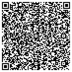 QR code with Locksmith Emergency Service contacts