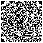QR code with Locksmith Express contacts