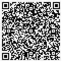QR code with Locksmith Express contacts