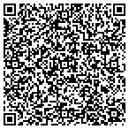 QR code with Safeco Loop Surety Bond Office contacts