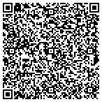 QR code with Sound Elements, Music & Sound Healing contacts