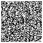 QR code with Arthur And Gail Morgenstern Family Foundation contacts