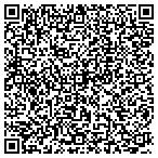 QR code with Federation Foundation Of Greater Philadelphia contacts