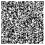 QR code with Ihlejoseph Fred Deceased Estate Of contacts