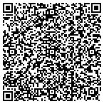 QR code with Jane And Martin Schwartz Family Foundation contacts