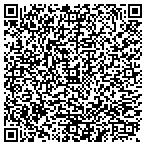 QR code with Myron A And Anita E Pinkus Charitable Foundation contacts