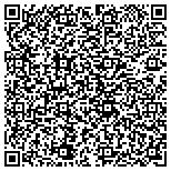 QR code with Nicholas J & Celeste G Karamatsoukas Family Foundation contacts