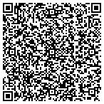 QR code with Richard And Diane Denbo Tucker Foundation contacts