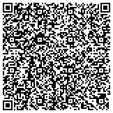 QR code with Scholarship Foundation Of The Union League Of Philadelphia contacts