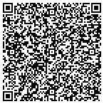 QR code with Duane Schmedeke Insurance Agency contacts