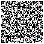 QR code with Springfield Chapter Of The Institute Of Internal Auditors contacts