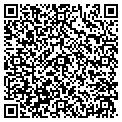 QR code with Russell L Bogley contacts