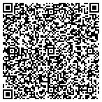 QR code with Shelby J Rhinehart Memorial Scholarship contacts