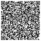 QR code with Frances H Wolf Tuw Wolf Museum Of Music And Art contacts