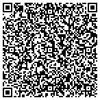 QR code with Locksmith San Francisco contacts