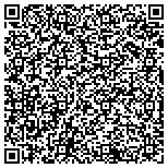 QR code with Russell Schetzer Trust I Shells Evangelical Lutheran Church contacts