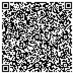 QR code with Mokhnar Construction contacts